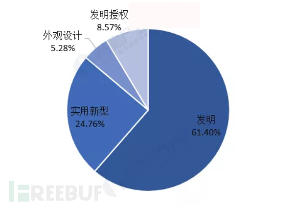 该不应给人脸识别热潮“降降温”？(图2)